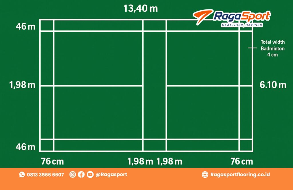 DesainLapanganOlahragaModern, InspirasiLapanganBadminton, LayoutLapanganBadminton, LapanganBadmintonKompetisi, DetailVisualLapanganBadminton, MaterialLantaiBadminton, FotoKonstruksiLapanganOlahraga, GaleriLapanganBadminton, LapanganBadmintonSNI, ContohLapanganBadmintonProfesional